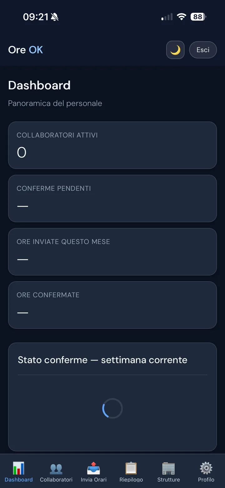 Ore OK: la dashboard del responsabile